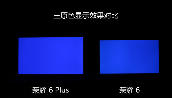 荣耀6Plus和荣耀6对比