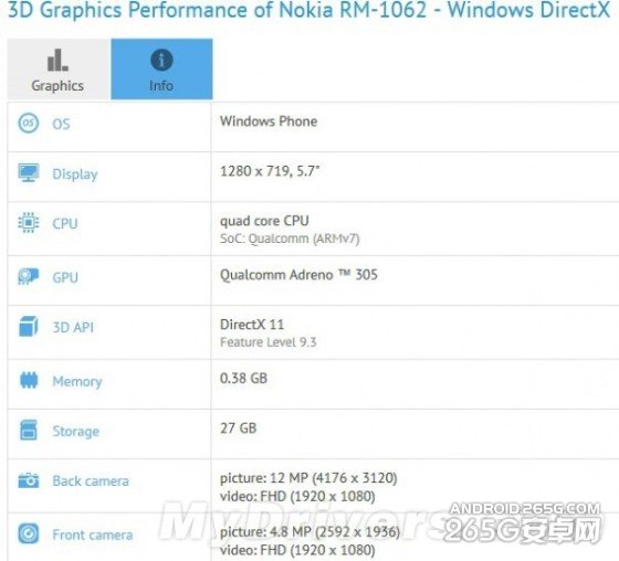 微软神秘新机曝光：这配置看不懂
