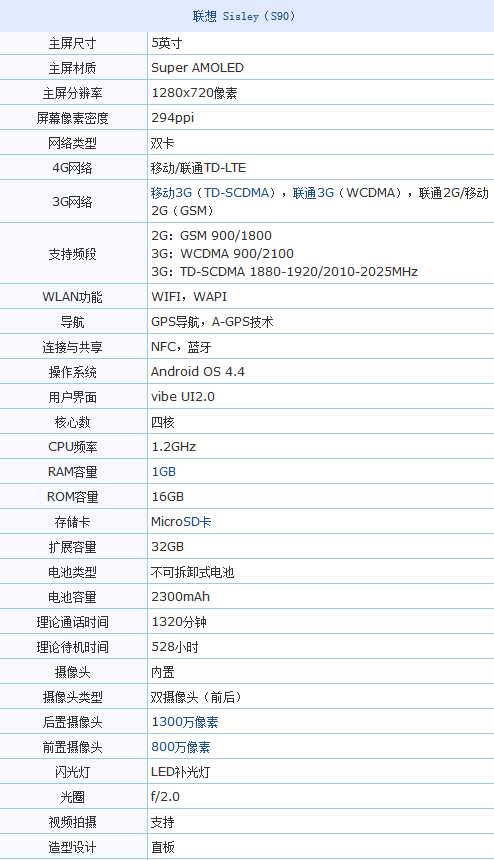 联想s90配置参数