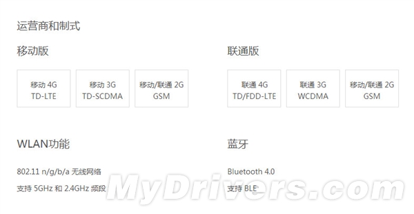 699 vs 999：红米2详细对比魅蓝Note！