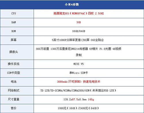 小米4参数配置