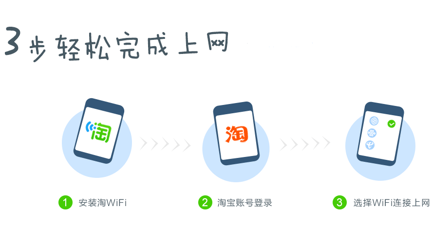 淘WiFi PC电脑版(手机免费WiFi上网软件) 2.0 官网正式版