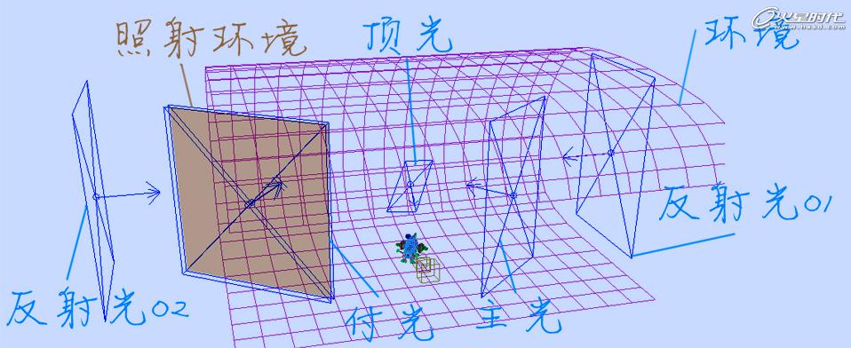 3DSMAX打造小黄蜂卡通飞行器 脚本之家 3DSMAX建模教程