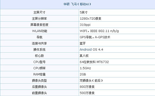 华硕飞马