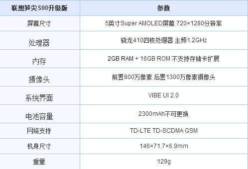 联想s90升级版