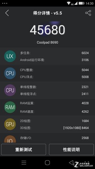 玻璃恋上金属 年度旗舰大神X7评测首发（下午3点发） 