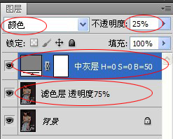 PhotoShop简单实现对色彩提纯提亮