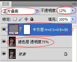 PhotoShop简单实现对色彩提纯提亮