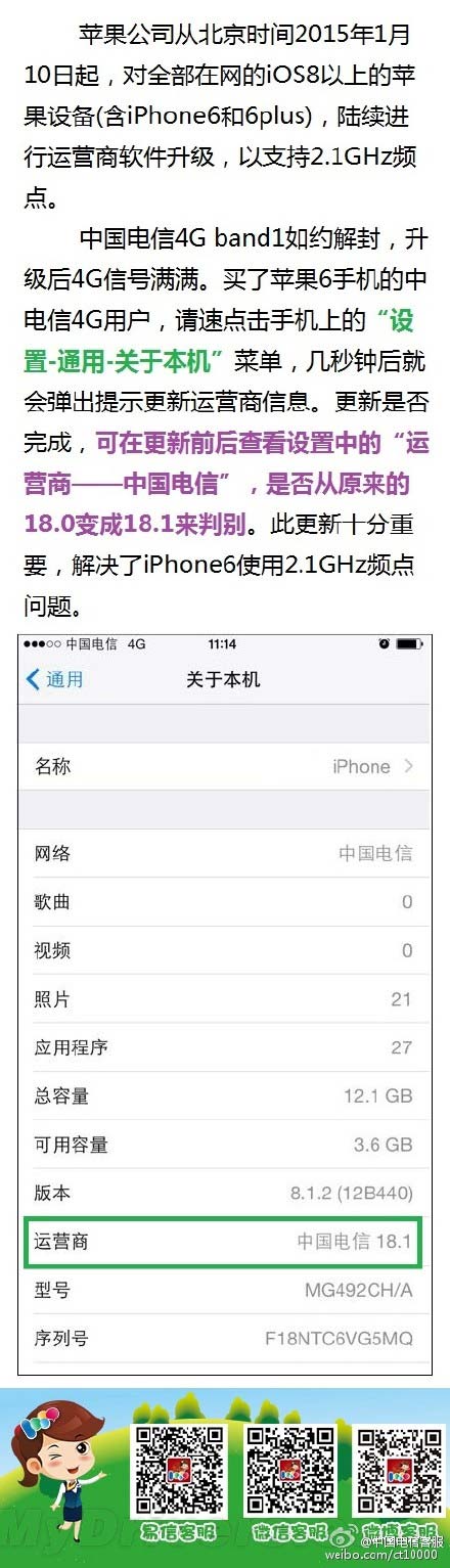 终于升级了 电信版iPhone 6 4G信号大提升