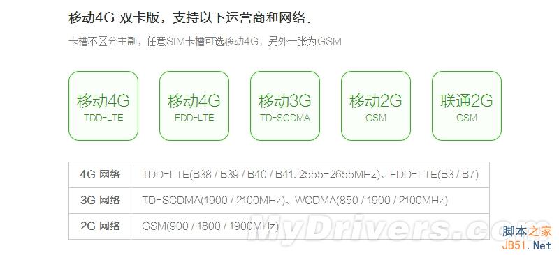 手感棒极/双卡双4G 699元红米2全面评测