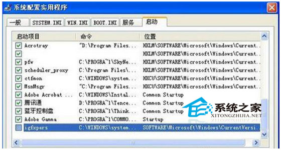  WinXP启动到桌面后突然黑屏的修复方案