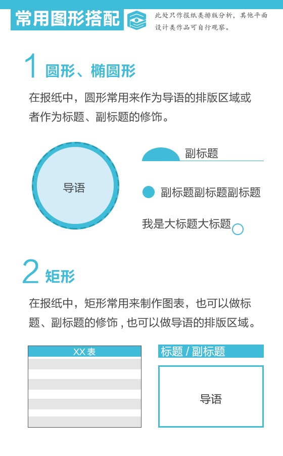 PS文字排版基础教程