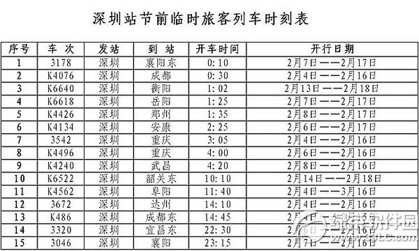 2015火车临客票怎么抢？2015春运临客票抢票攻略3