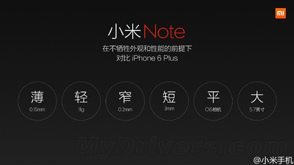 亮了！小米Note对比iPhone 6 Plus