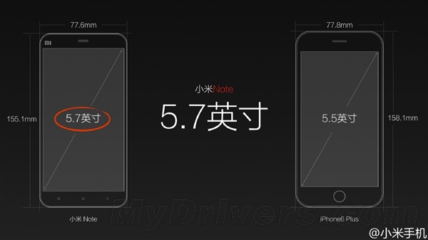 亮了！小米Note对比iPhone 6 Plus