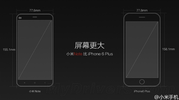 亮了！小米Note对比iPhone 6 Plus