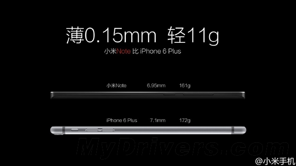 亮了！小米Note对比iPhone 6 Plus