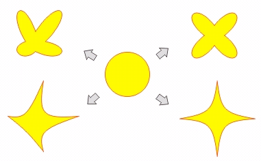 coreldraw distortion（变形）与envelope（封套）效果 脚本之家 CorelDraw使用技巧教程