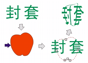 coreldraw distortion（变形）与envelope（封套）效果制作方法图解