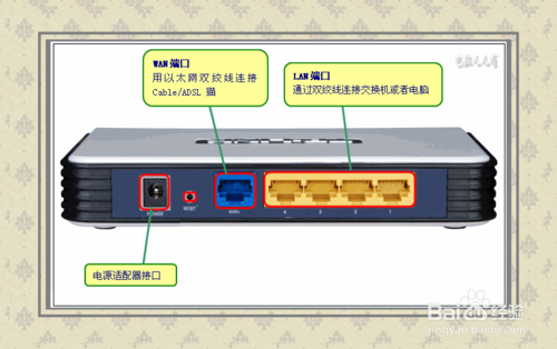 路由器怎么设置?路由器设置图解