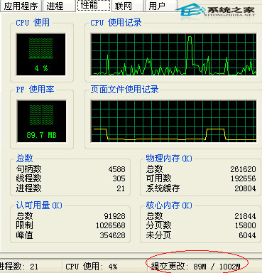  WinXP优化内存教程