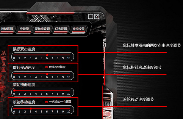 剑圣一族x7驱动