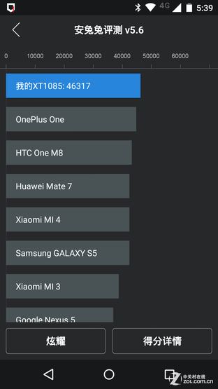 安卓5.0中国首发 新Moto X国行版首测 