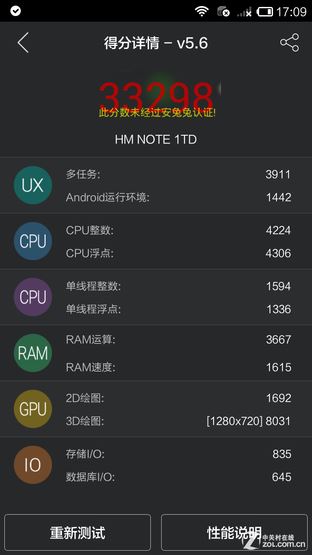 尖Phone:联想黄金斗士Note8对比红米Note 