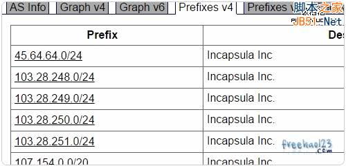 Incapsula找出服务器IP