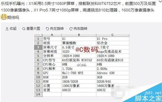 乐视x1 pro手机怎么样？乐视超级手机x1 pro配置1