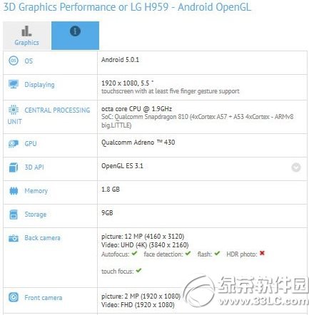 lg g4迷你版跑分多少？lg g4迷你版跑分性能1