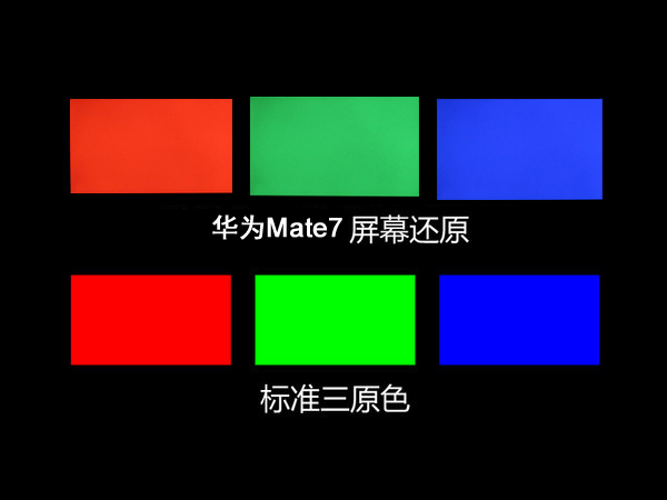 华为mate7