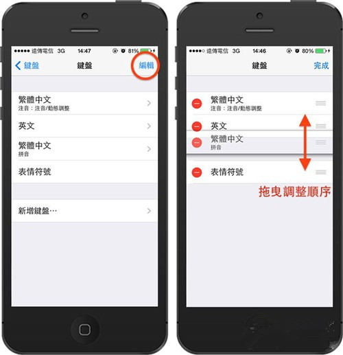 果粉不可或缺：iPhone打字高手培养手册