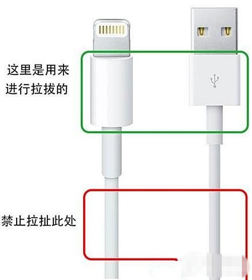 五招教你保养iPhone原装数据线  