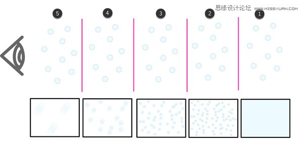 Photoshop给图片加上逼真的漫天飞舞大雪效果图