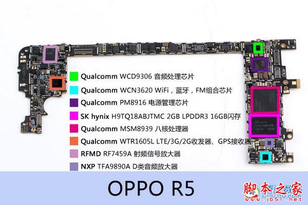 为何这么薄?oppo r5和vivo x5max拆解对比评测