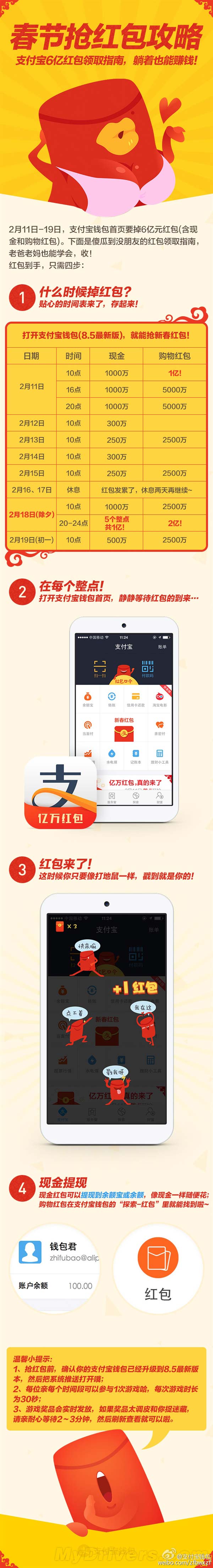 支付宝今天狂送3000万现金！得这么抢