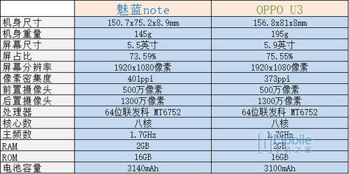 QQ截图20150211172454