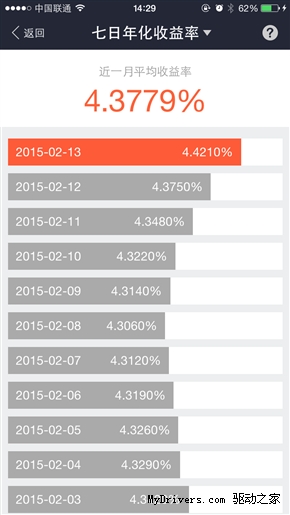 余额宝or理财通 春节存哪个更划算？