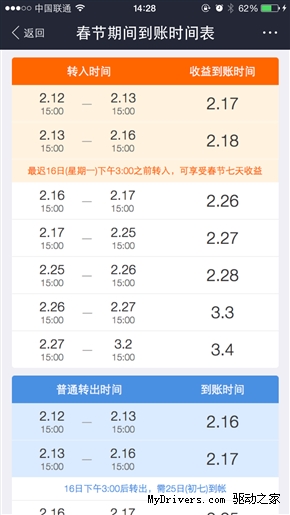 余额宝or理财通 春节存哪个更划算？