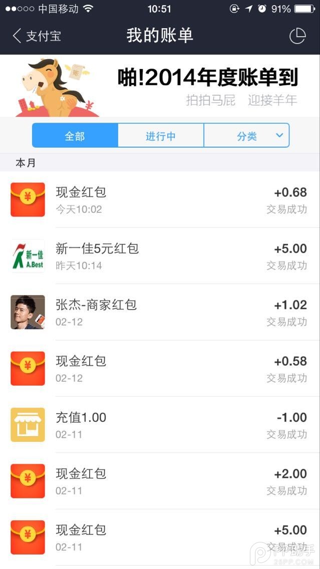 支付宝钱包2014年度账单来了 让马屁飞起来！