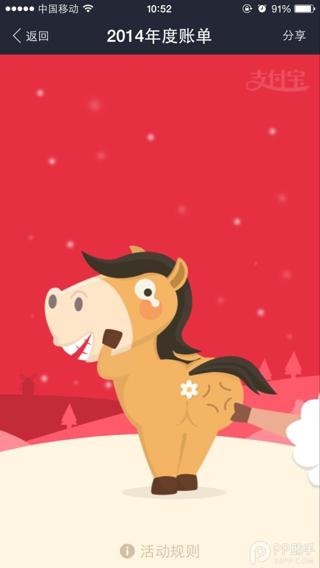 支付宝钱包2014年度账单来了 让马屁飞起来！