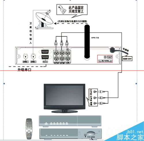 小锅盖安装方向图片