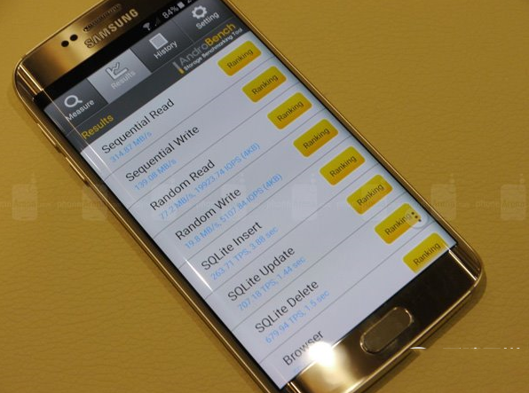 三星s6 edge跑分是多少？三星s6 edge跑分评测