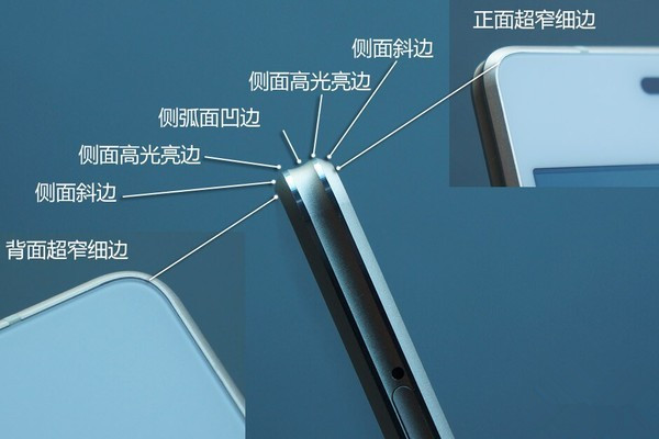 S7