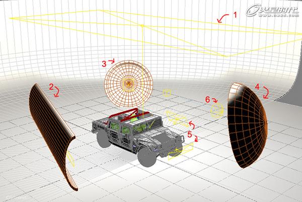 3DSMAX制作悍马汽车模型 脚本之家 3DSMAX建模教程