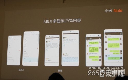 了解小米Note阳光屏/HiFi/MIUI新技术第7张图