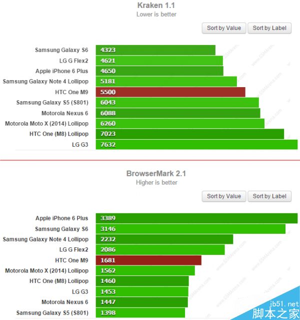 AMDRadeonRX9070GRE：专业生产力加速高性价比1440p游戏选择