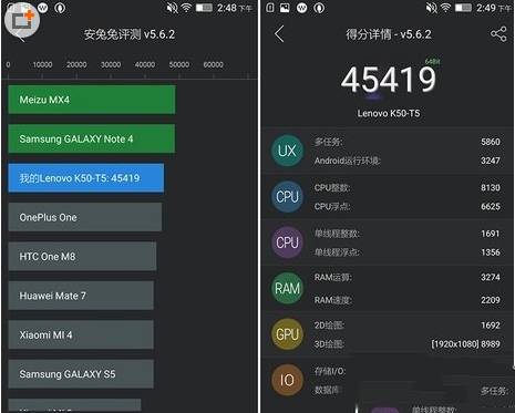乐檬k3 note和乐檬k3哪个好？乐檬k3和k3 note区别对比