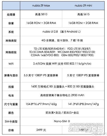 努比亚Z9发布会图文直播 努比亚新品发布会直播